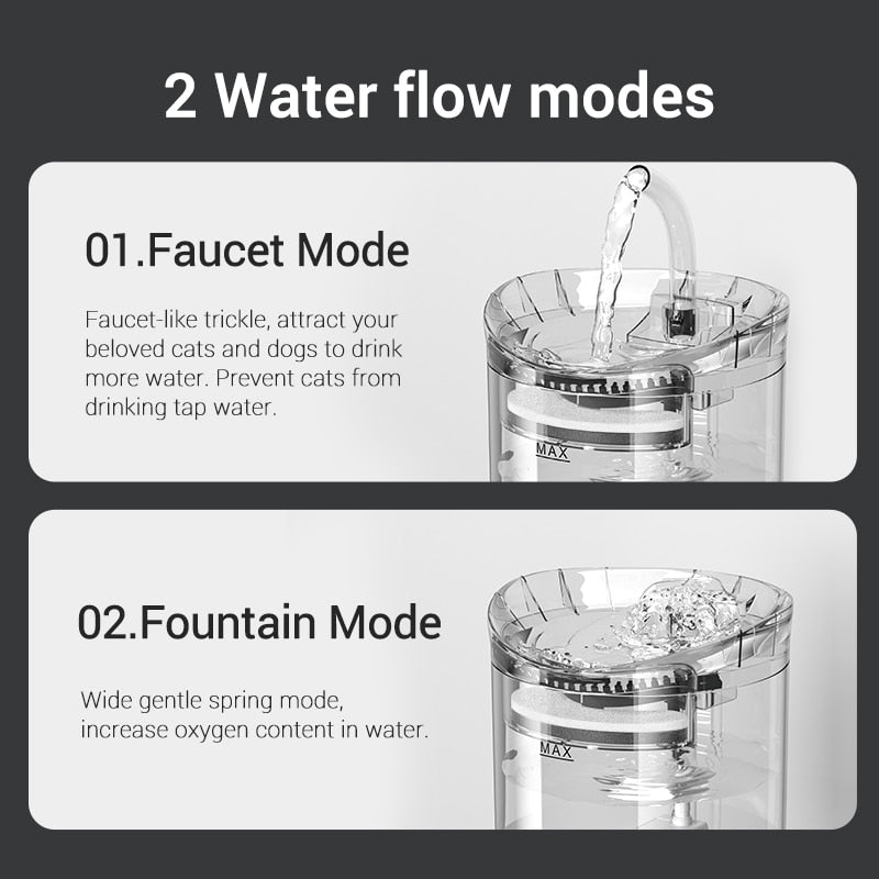 Automatic Cat Water Fountain